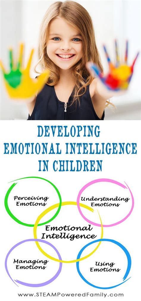 Developing Emotional Intelligence In Children Emotional Intelligence