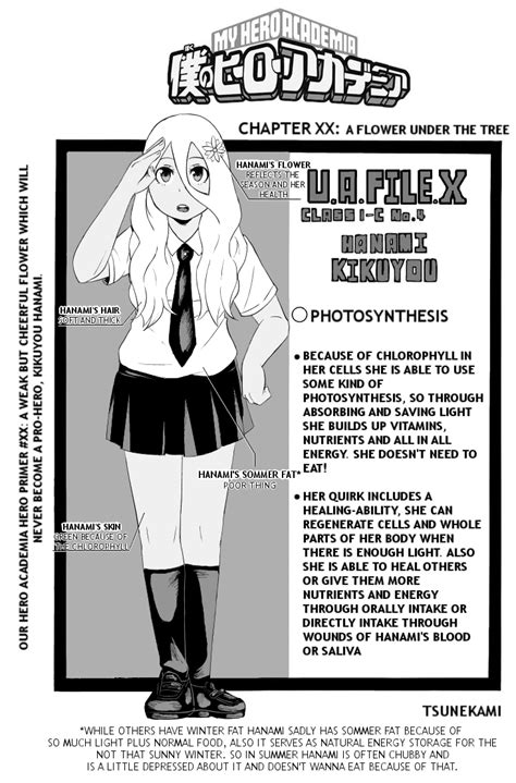 Bnha Oc Hanami Manga Profile By Tsunekami On Deviantart