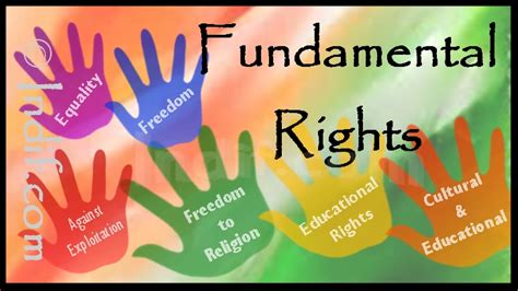 Fundamental Rights In India
