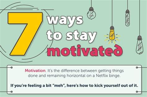7 Ways To Stay Motivated At Work I2mag Trending Tech