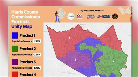 Harris County Precinct Redistricting Proposal Youtube