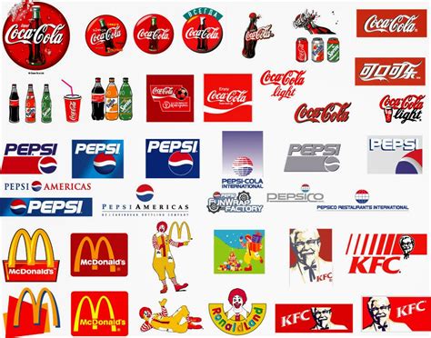 Food Logos And Names List Best Design Idea