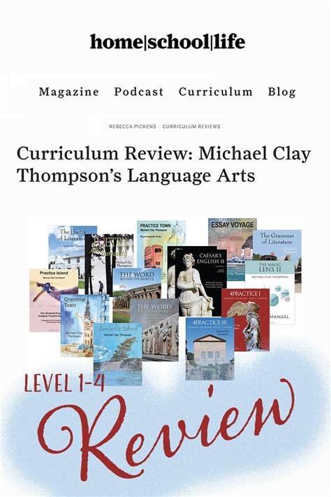 Curriculum Review Michael Clay Thompsons Language Arts — Home