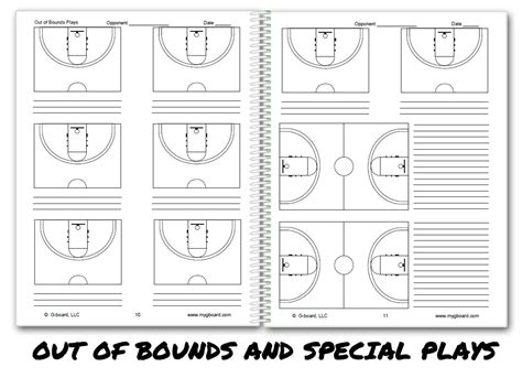 Basketball Downloads G Board