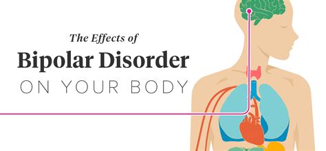 Major shifts and changes in mood can be signs of bipolar disorder. 13 Effects of Bipolar Disorder on the Body
