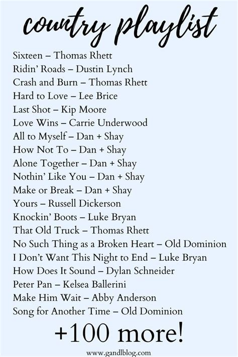 Country Songs List Country Music Playlist Country Wedding Songs