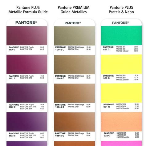 √ Pantone Metallic Colors Chart