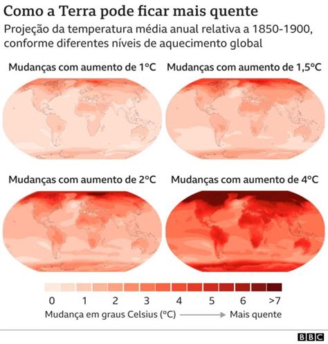 Mudanças Climáticas Um Guia Rápido Para Entender O Aquecimento Global Bbc News Brasil