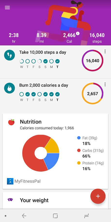 Find fast facts on tens of thousands of foods. Nutrition Tracker App Reddit