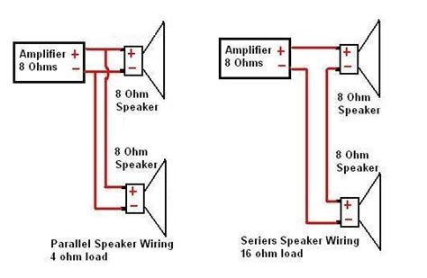 After reading your question a second time, i just thought i'd point out that the impedance figures you have been quoted apply to woofers and other full range type. How to connect two speakers to an 8-ohm amp - Quora