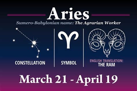 Aries horoscope 2021 for aries natives reveals predictions about their life along with its multiple aspects. Aries February 2020 horoscope: Expert reveals month of ...
