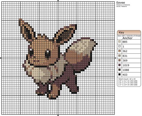 133 Eevee By Makibird Stitching On Deviantart Pokemon Cross Stitch