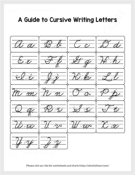 A Guide To Write Cursive Letters Alphabets Your Home Teacher