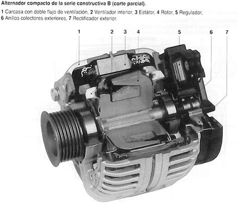 Comprobaciones En El Alternador Sistemas El Ctricos Del Autom Vil
