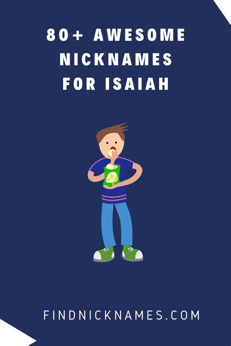80 Awesome Nicknames For Isaiah — Find Nicknames