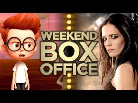 inclusoestopasara: Box Office Mojo Weekend