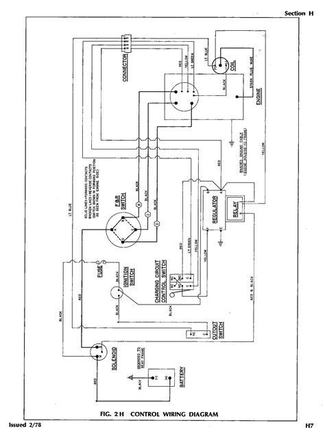 Club Car Wiring Diagram Gas Cadicians Blog