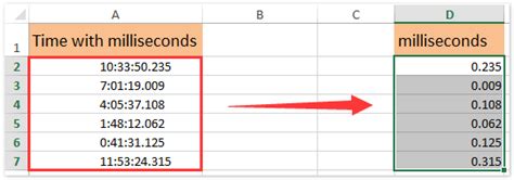 how to extract milliseconds from time in excel