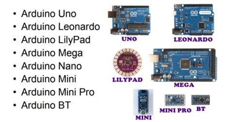 What Is Arduino Microcontroller And How To Learn Arduino Updated