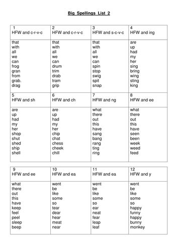 Dyslexia Friendly Spelling Lists Ks1 And Ks2 Big Spellings Teaching