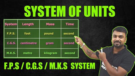 System Of Units CGS FPS MKS SI System Of Units Units And Measurements YouTube