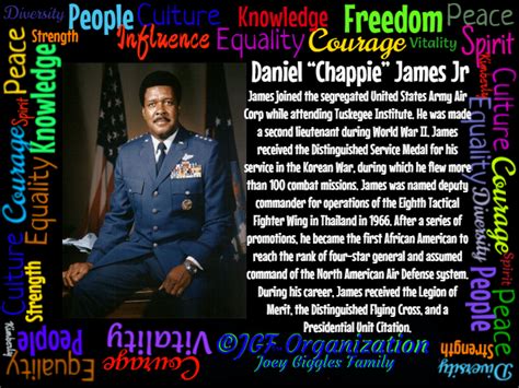 Jgf Daniel Chappie James Jr Black History Month By