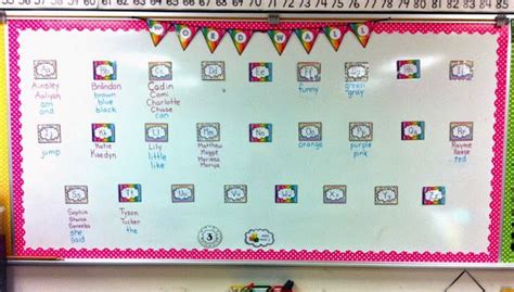 Fun With Firsties Welcome To My Classroom Tour Classroom Tour Preschool Classroom Setup
