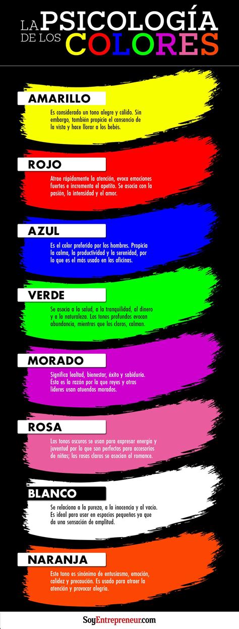 Te Presentamos Un Breve Análisis De Qué Significan Los Colores Y Cuáles