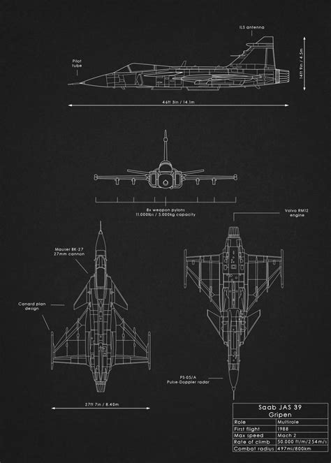 Jas 39 Gripen Blueprint Poster Picture Metal Print Paint By Iwoko