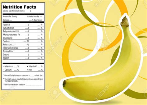 1 Banana Nutrition Facts You Should Know | Nutrition Facts : The Truth ...
