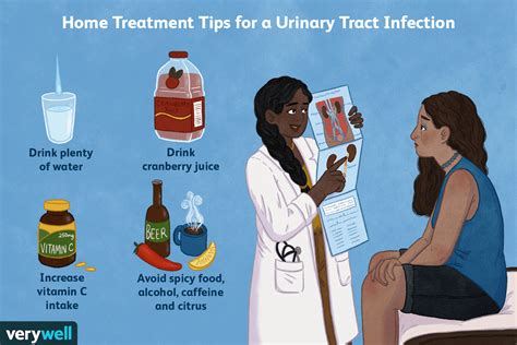How A Urinary Tract Infection Is Treated