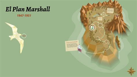Replacing an earlier proposal for a morgenthau plan, it operated for four ye. El Plan Marshall by Marcela Zuñiga