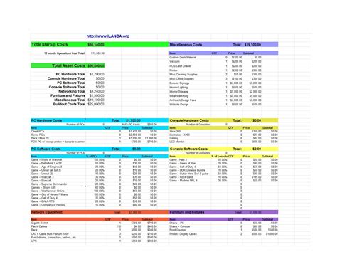 Startup Budget Excel Template
