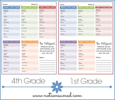 It is an engineering and technology institute. Student Record and Planner | Homeschool, Homeschool ...