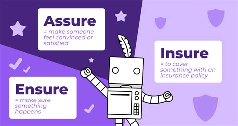 Ensure Vs Insure Vs Assure Differences And Sentence Examples