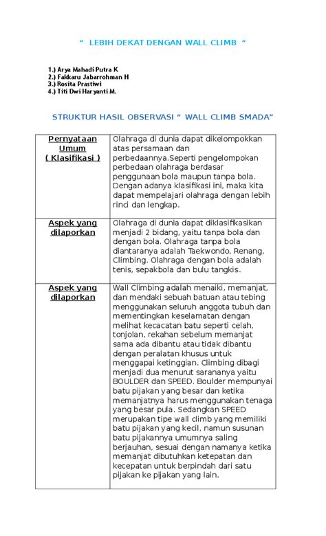 Contoh Laporan Observasi Lengkap - Dunia Belajar