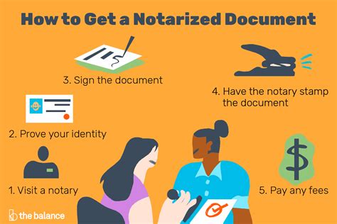 How to get a washington state contractors license or pay us to get your contracting license in a few days. Notarized Documents: What They Are and How to Get One