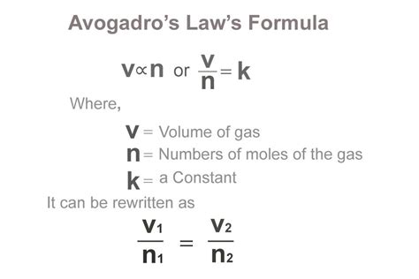 A Constante De Avogadro