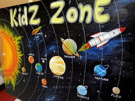 Cartoon space and planets nursery wall mural galaxy wallpaper peel and stick easy removable self adhesive kids wallpaper child room decor hand drawn rocket children's room robot hand drawn. Lukisan Mural Tentang Planet Lusr Angkasa : •planet luar ...