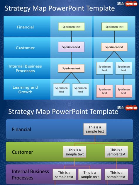 Strategy Map Powerpoint Template Pdf