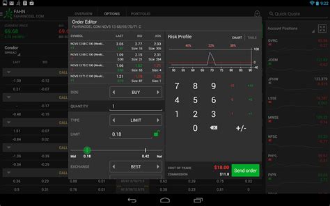 See more of thinkorswim on facebook. thinkorswim Mobile - Android Apps on Google Play