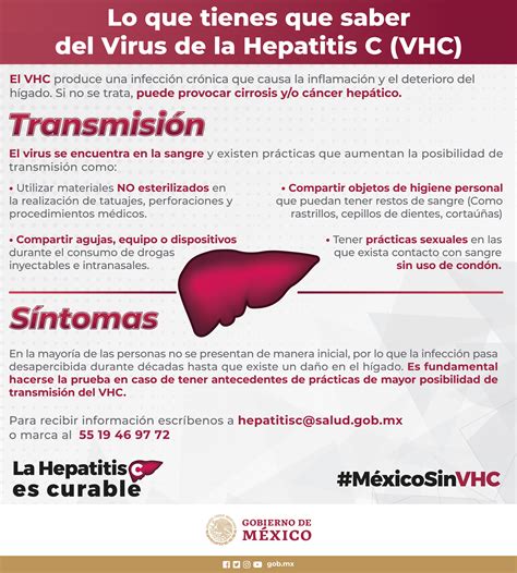 Infograf As Virus De La Hepatitis C Hablemos De Salud Gobierno Gob Mx