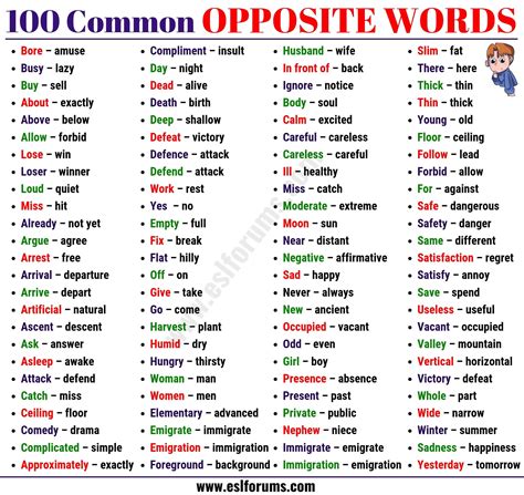 List Of Word Opposites