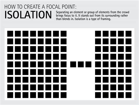 5 Ways To Create A Focal Point Alvalyn Creative Illustration