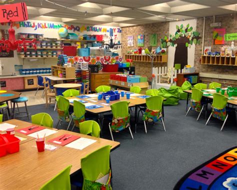 Classroom Setup Strategies For Teaching Elementary Students Mathematics