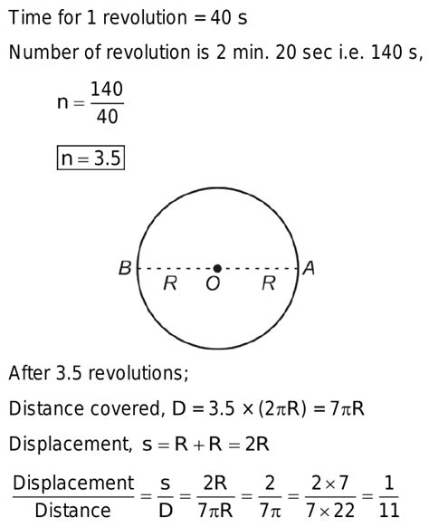 A Particle Moves On A Circular Path Of Radius R It Completes One