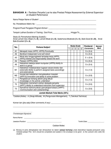 Maklumat diri pekerjanama 5menjalinkan hubungan kerja dengan bahagian bahagian dalaman syarikat yang tertentu serta pembekal dan syarikat syarikat penerbitan yang tertentu dan lain lain yang berkaitan. BORANG A (BORANG PENILAIAN PRESTASI LAI SEM 3 20152015 ...