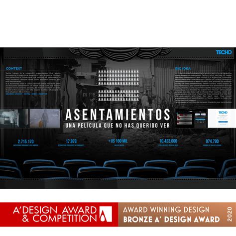 A Design Award And Competition Pancho González Settlements