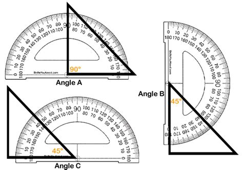 Measuring Angle With A Protractor Forlesslimo