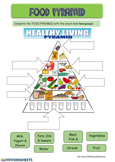 It uses brightly colored stripes that represent each of the food groups. Food Pyramid - Interactive worksheet